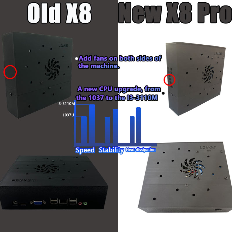 레트로 게임기 X8 70000개 이상의 게임 탑재 Wi - Retro X8 Gaming Console 리뷰 및 가격